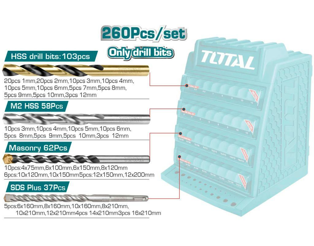 Drill Bits for Display Box TAKD2608M